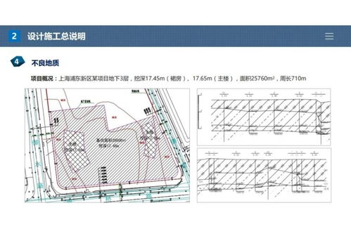 基坑围护设计施工图常见问题 上篇